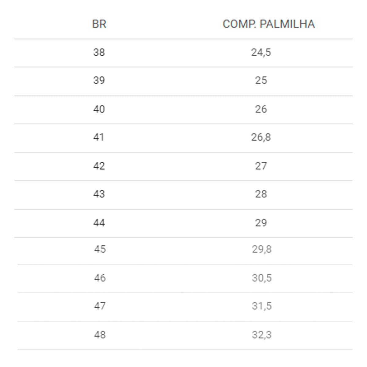 Tênis New Balance Fuelcell Supercomp Elite V4 Masculino