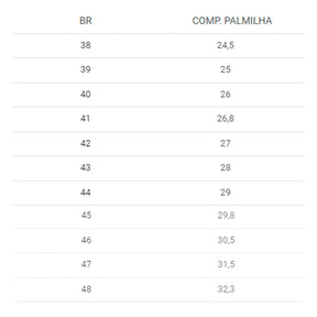 Tênis New Balance Fuelcell Supercomp Elite V4 Masculino